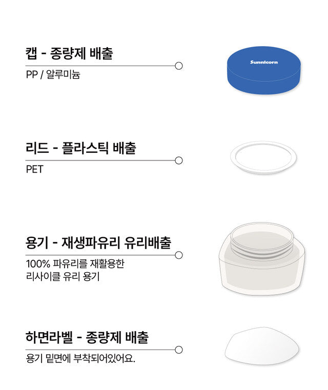 Sunnicorn Deep Moisture Lip Mask 15g