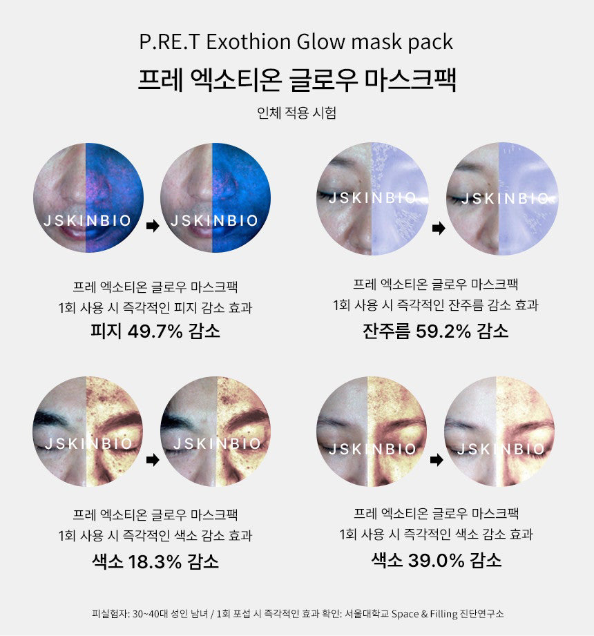 P.RE.T Fresh Exothion Glutau Mask Pack 70ml