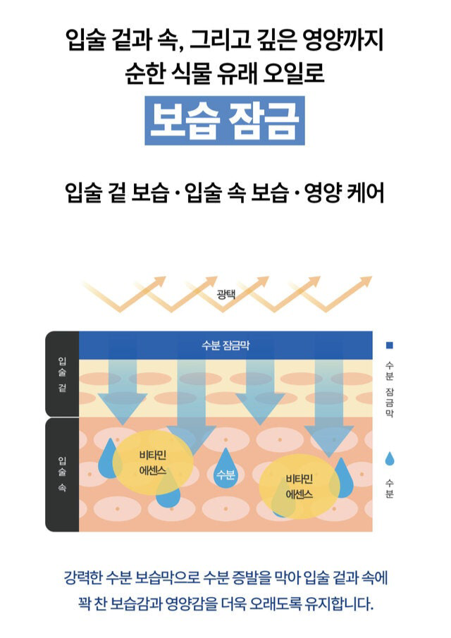 Sunnicorn Deep Moisture Lip Mask 15g