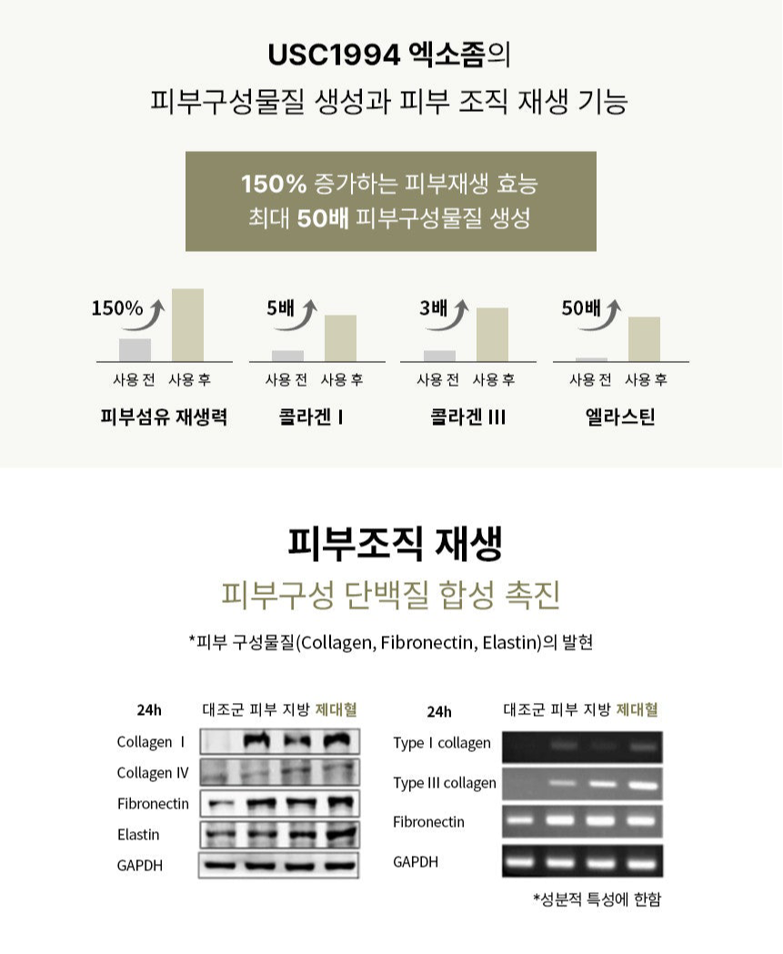 P.RE.T Fresh Exothion Glutau Mask Pack 70ml