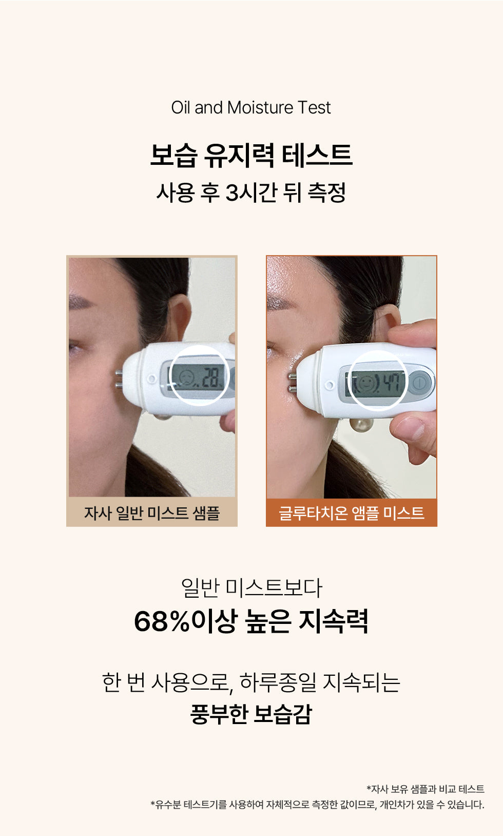 AIDA Glutathione Brightening Ampoule Mist(60ml)