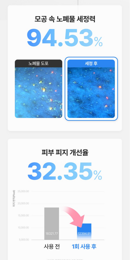 AIDA Glutathione Milk Oil Cleanser (150ml)