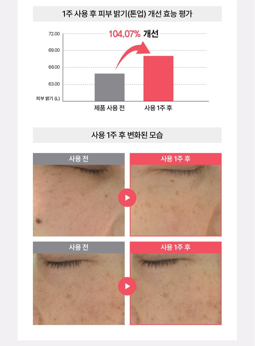 [Iidaya] – Melatonin Whitening Cream 40ml