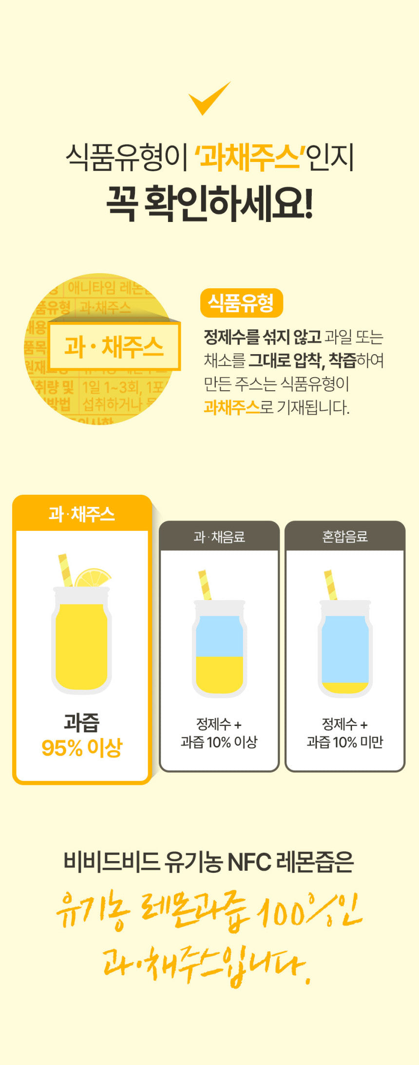 [ VIVIDBEAD ] Anytime Lemon Juice 20g x 14포 (280g)