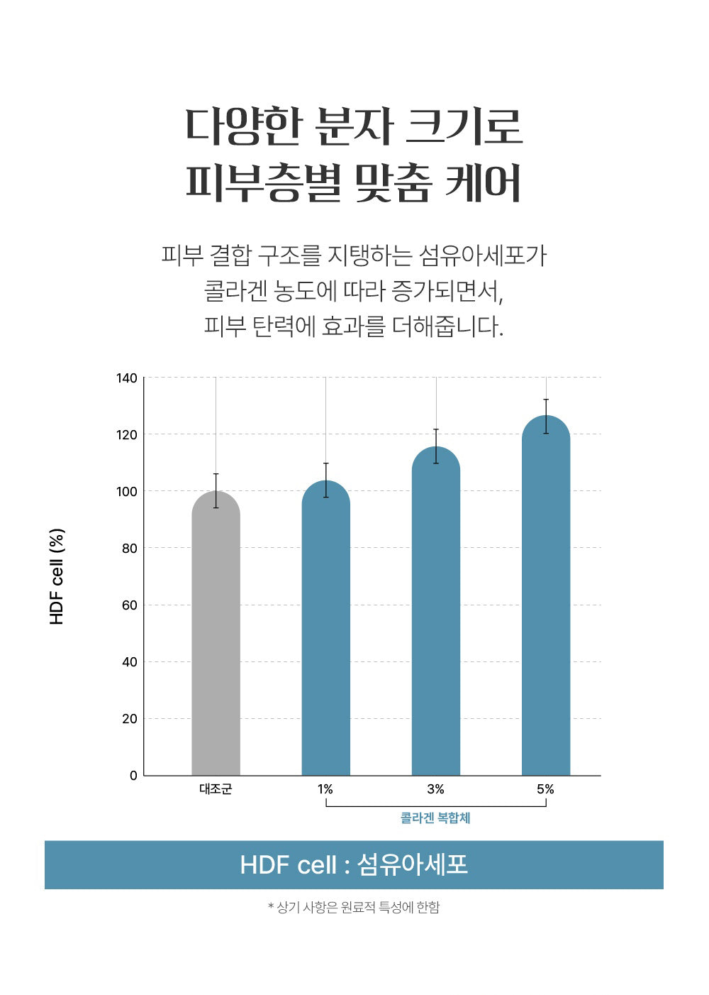 [ IDAYA ] Derma Therapy Aqua Sunstick SPF 50+ PA++++ 19g