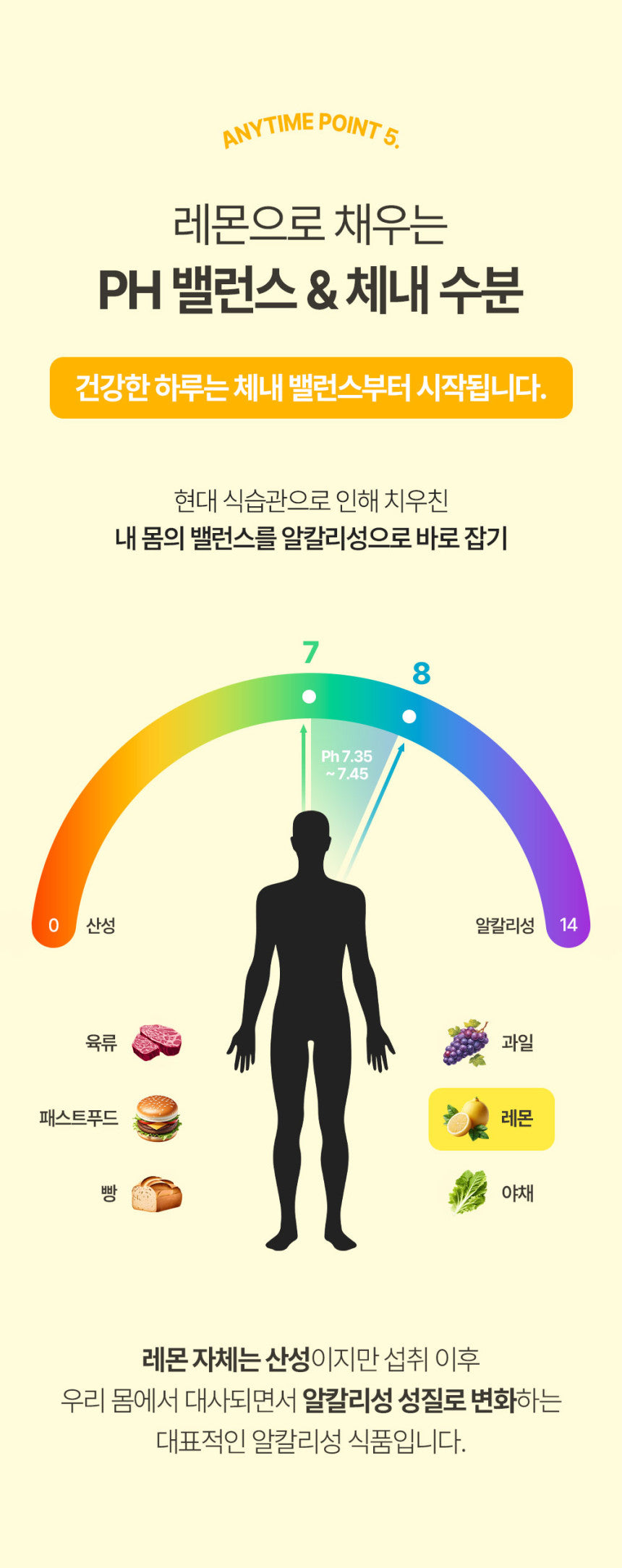 [ VIVIDBEAD ] Anytime Lemon Juice 20g x 14포 (280g)