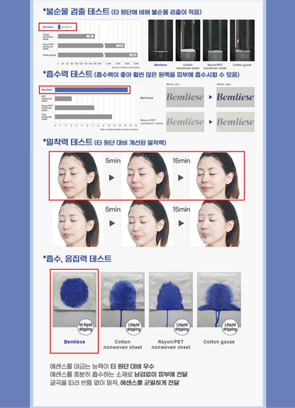 [ DA:X ] Intensive Regeneration Mask (1 Pack / 5 Sheets)