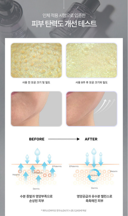 NEW P.R.E.T Tunecell Ampoule 30ml